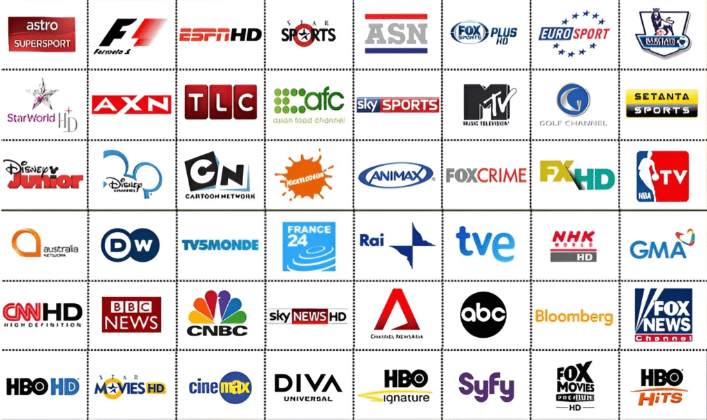 image-1-1024x608 IPTV Playlist Github 8000 Worldwide 2025 [Free M3U List]